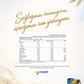 Storm Vitals Magnesium + B-Complex 60 Tablet