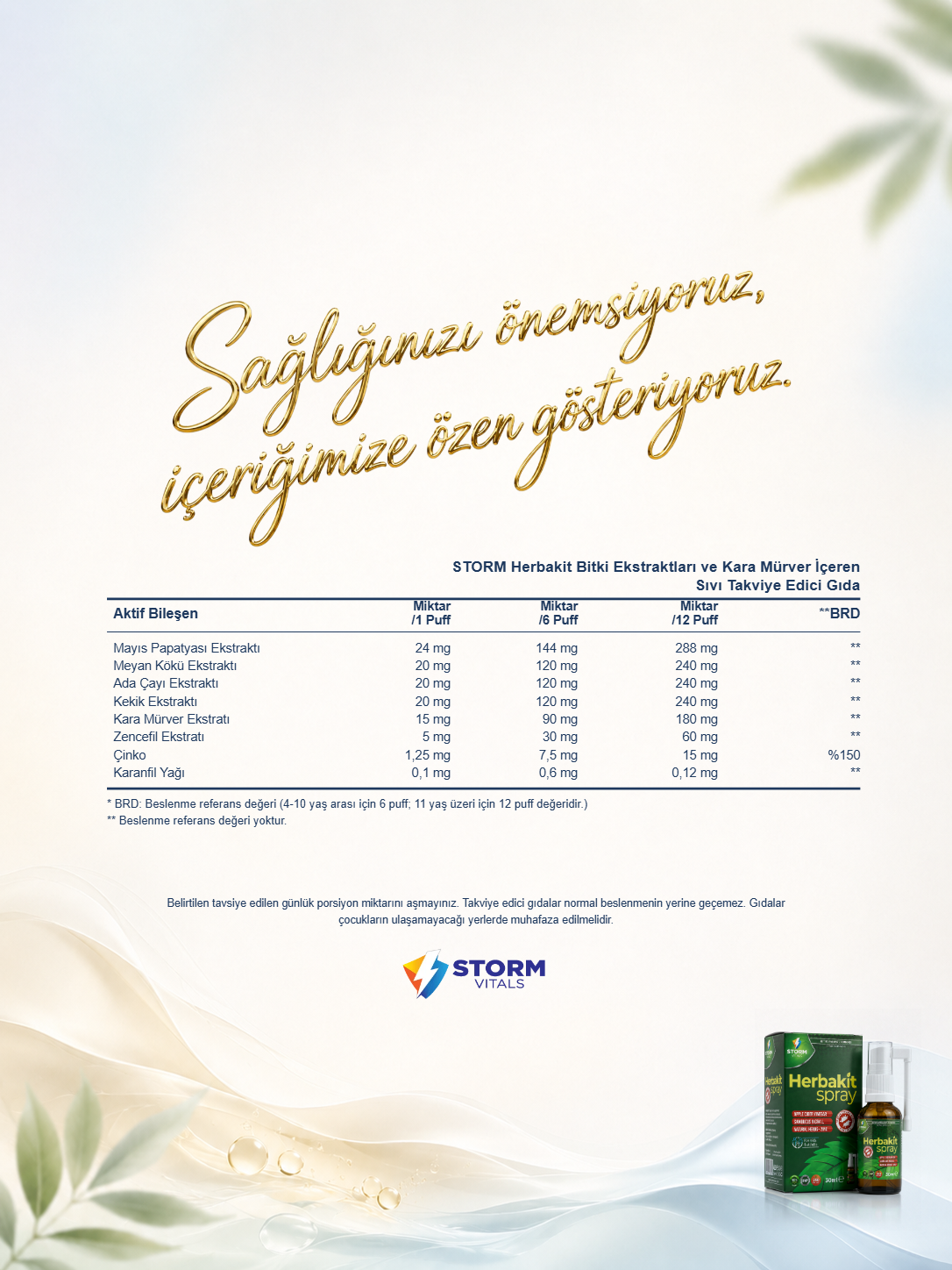 Storm Vitals Herbakit Spray